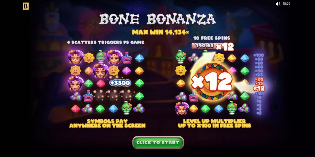 Bone Bonanza by BGaming
