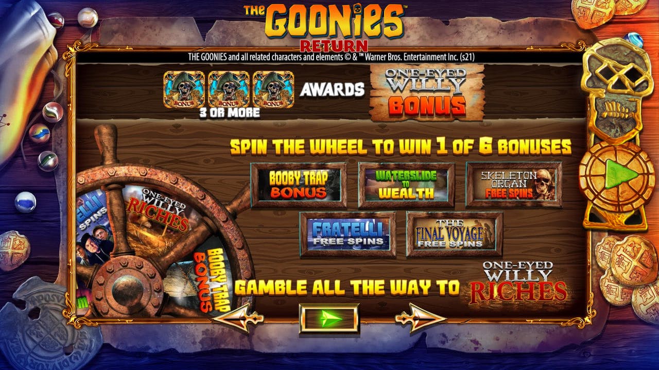 The Goonies Return by Blueprint Gaming screen 4
