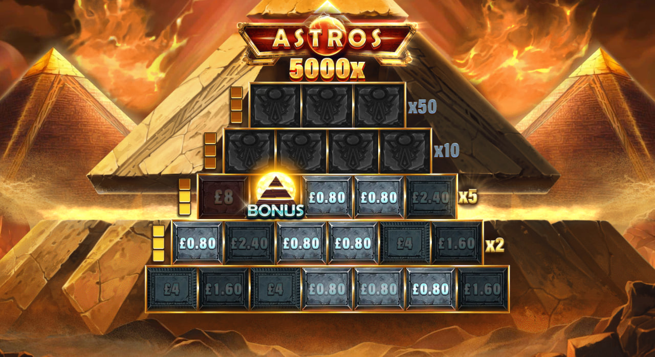 Astros by Red Tiger screen 2